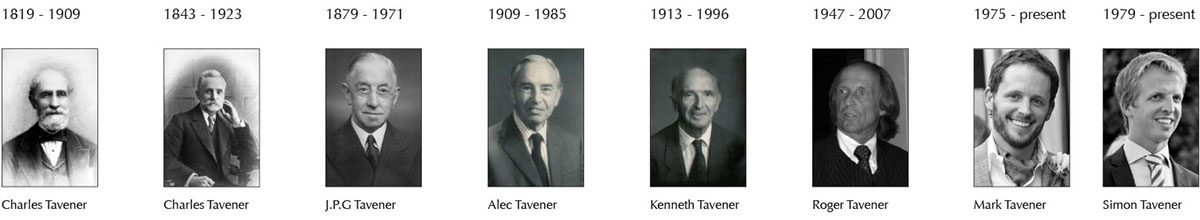 Tavener-Timeline